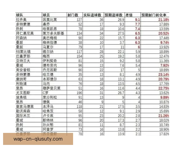 足球比分投注比分直播平台实时数据分析与赛事解读指南全程参考版